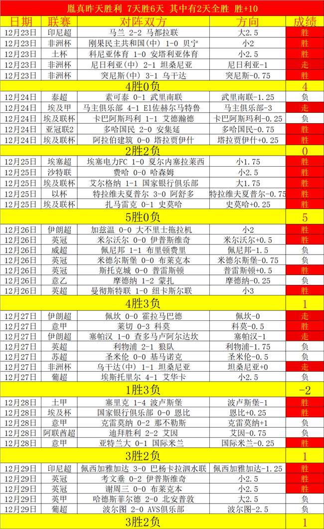 开云体育官,网登录入口,资讯,开云体育,开云体育官网,开云体育app,开云体育平台,KAIYUN,SPORTS,kaiyun登录入口