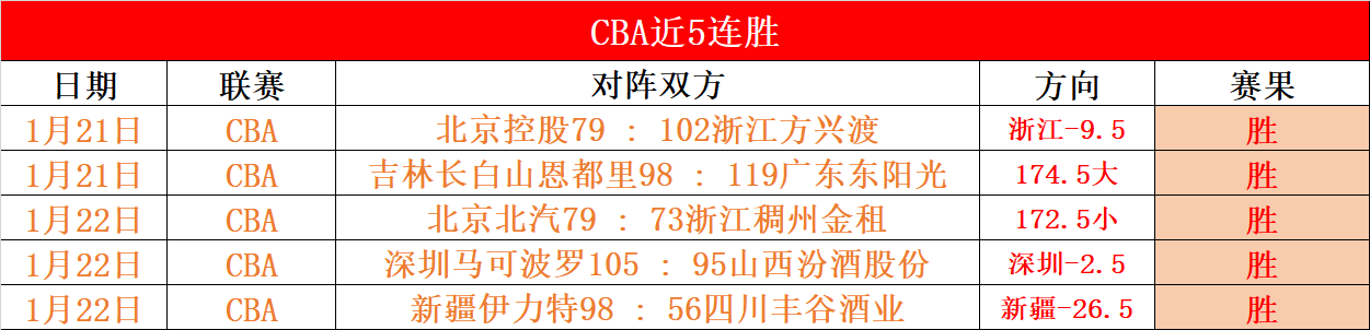 新赛季巡回,赛拉开帷幕,威廉姆斯再,开云体育,开云体育官网,开云体育app,开云体育平台,KAIYUN,SPORTS,kaiyun登录入口