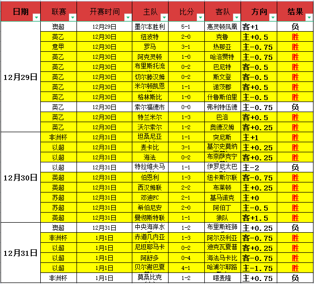 新赛季巡回,赛拉开帷幕,威廉姆斯再,开云体育,开云体育官网,开云体育app,开云体育平台,KAIYUN,SPORTS,kaiyun登录入口