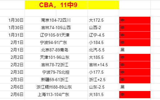 中式八球在,奥协大会引,关注,开云体育,开云体育官网,开云体育app,开云体育平台,KAIYUN,SPORTS,kaiyun登录入口