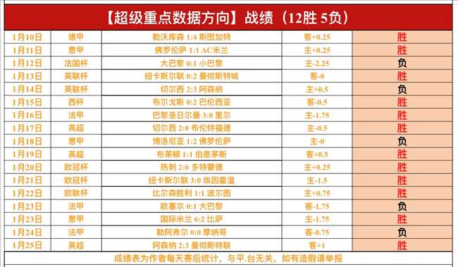 中场对话,王健舒匠心,巨著,开云体育,开云体育官网,开云体育app,开云体育平台,KAIYUN,SPORTS,kaiyun登录入口