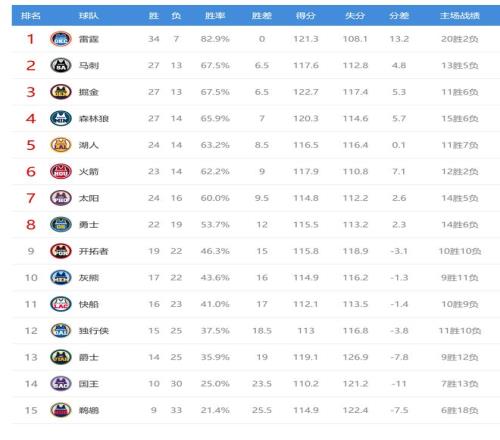 开云体育官,网登录入口,资讯,开云体育,开云体育官网,开云体育app,开云体育平台,KAIYUN,SPORTS,kaiyun登录入口