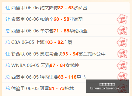 西决晋级释,万薪资马刺,夏窗成最大,开云体育官网,开云体育登录,开云官网,开云入口,开云全站
