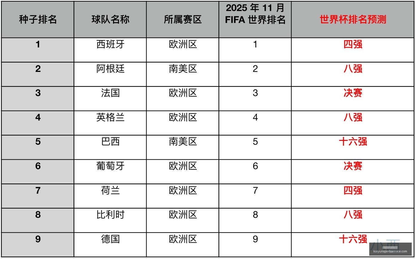 电信国王终,极对决上期,连胜,开云体育官网,开云体育登录,开云官网,开云入口,开云全站