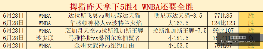 焦点对决,节奏队对决,飞马队,开云体育官网,开云体育登录,开云官网,开云入口,开云全站