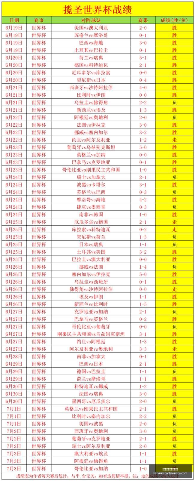开云体育官,网登录入口,开云体育官网登录入口,开云体育官网,开云体育登录,开云官网,开云入口,开云全站
