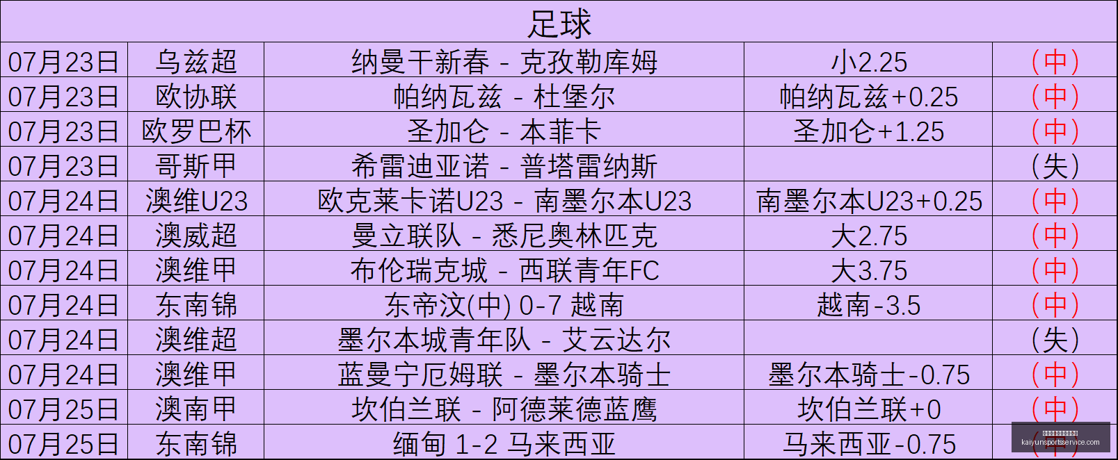 开云体育官,网登录入口,开云体育官网登录入口,开云体育官网,开云体育登录,开云官网,开云入口,开云全站