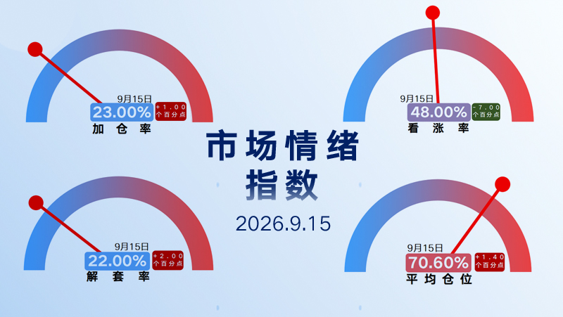挺进英雄联盟四强,焦点战来袭