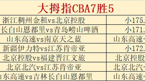 赵睿与裁判激烈冲突，恐面临重罚，三场停赛及十万以上罚款成定局。