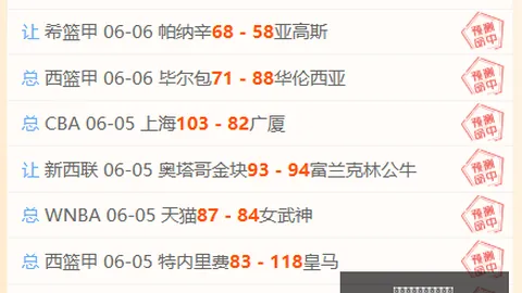 西决晋级释放4000万薪资马刺夏窗成最大获利者，全力争抢詹姆斯
