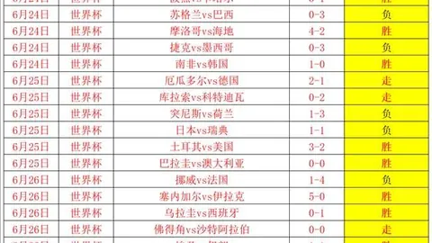 开云体育官网登，开云官网，录入口 134155 7