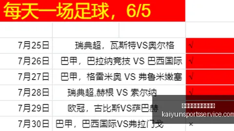 开云体育官网登录入口开云体育登录突发变动引发关注
